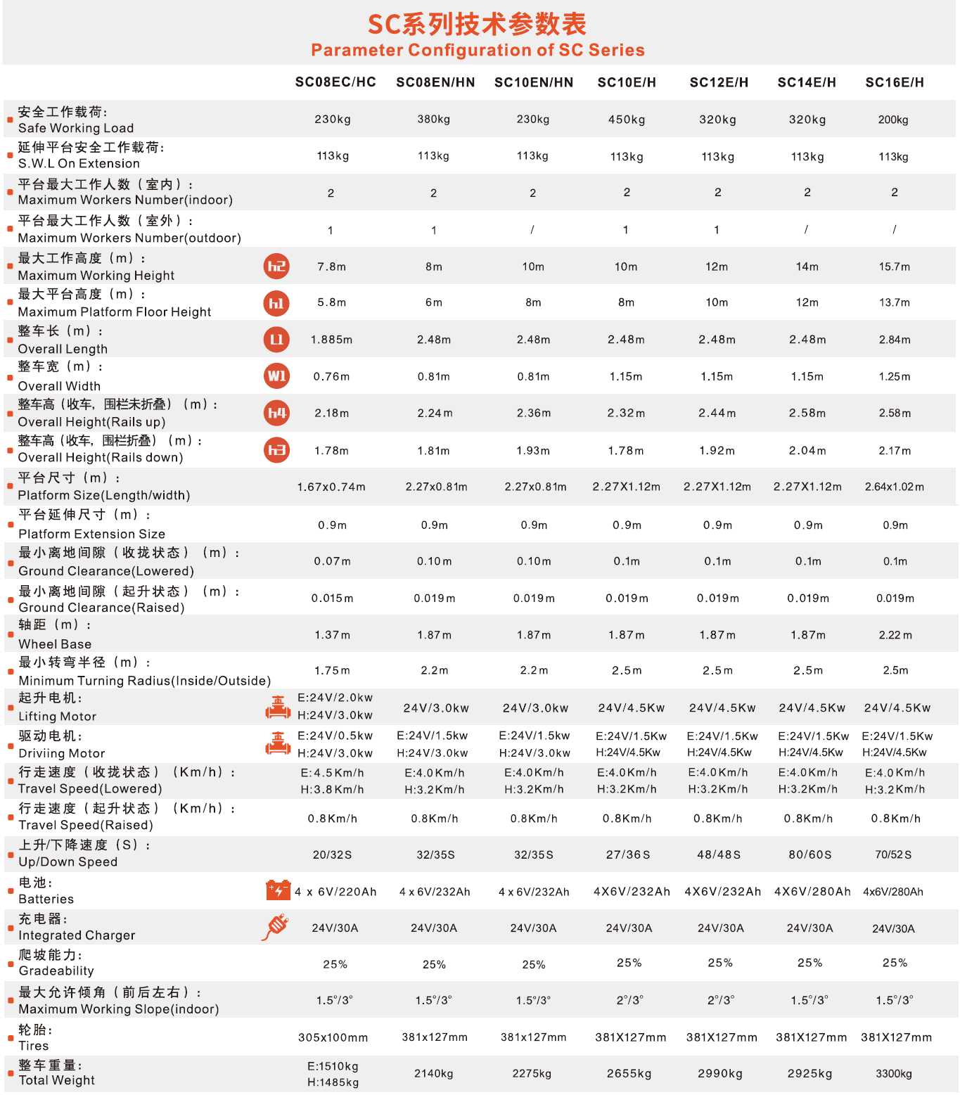無標(biāo)題-222.png